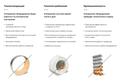 Очистка теплового, котельного, промышленного оборудования и систем отопления от отложений